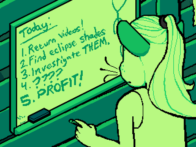 whiteboard profit