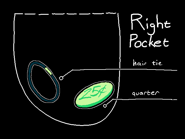 anno right pocket